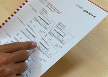 Innere Kräfte & Potentiale